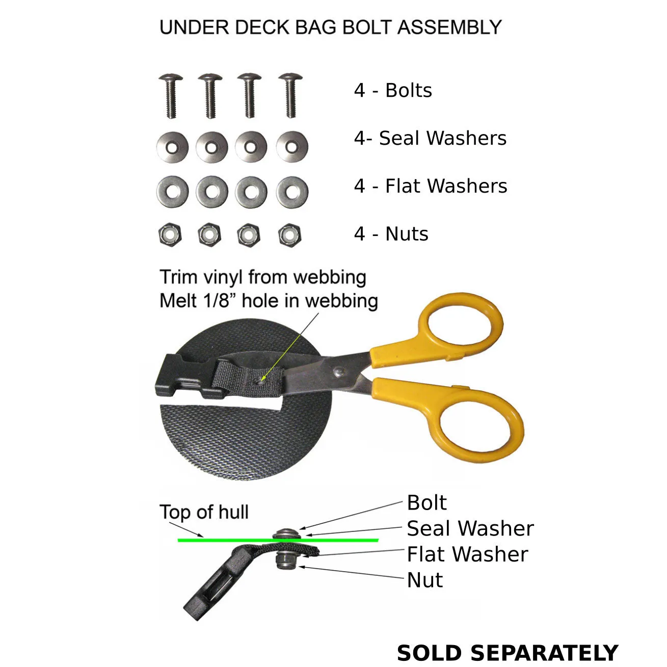 North Water Interior Cockpit Bags
